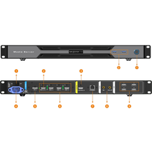 Carica l'immagine nel visualizzatore di Gallery, ET1S-G