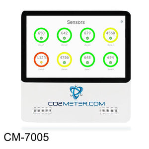 Tablet with single detection module