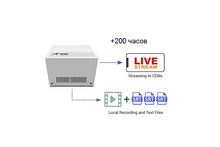 Carica l'immagine nel visualizzatore di Gallery, A-200H