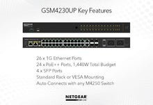 Carica l'immagine nel visualizzatore di Gallery, GSM4230UP-100EUS