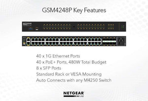 GSM4248P-100EUS