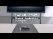 Carica l'immagine nel visualizzatore di Gallery, UC BM35